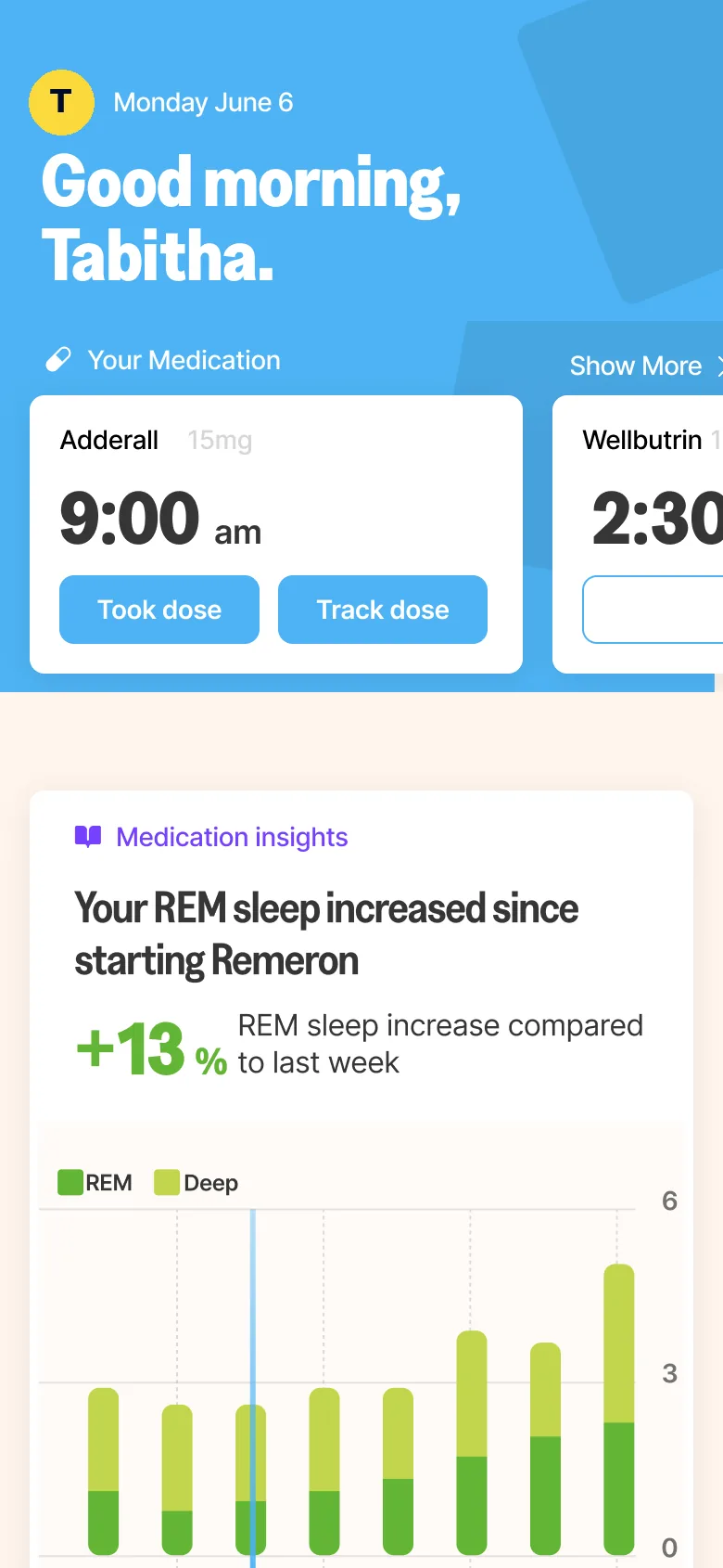 The Levl home screen: today&rsquo;s medication times, and a card reading &lsquo;Your REM sleep increased since starting Remeron&rsquo; above a bar chart with the start date marked.