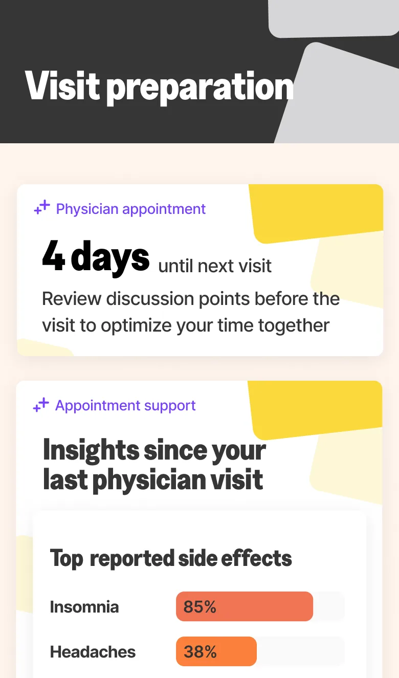 Visit preparation screen: four days until the next visit, and a card titled &lsquo;Insights since your last physician visit&rsquo; listing the side effects reported most often.